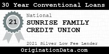 SUNRISE FAMILY CREDIT UNION 30 Year Conventional Loans silver