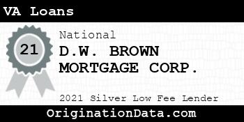 D.W. BROWN MORTGAGE CORP. VA Loans silver