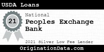 Peoples Exchange Bank USDA Loans silver