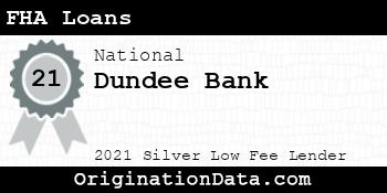 Dundee Bank FHA Loans silver