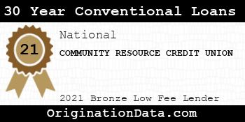 COMMUNITY RESOURCE CREDIT UNION 30 Year Conventional Loans bronze