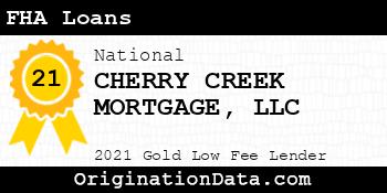 CHERRY CREEK MORTGAGE FHA Loans gold