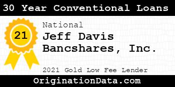 Jeff Davis Bancshares 30 Year Conventional Loans gold