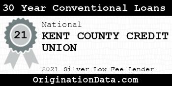 KENT COUNTY CREDIT UNION 30 Year Conventional Loans silver
