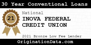 INOVA FEDERAL CREDIT UNION 30 Year Conventional Loans bronze
