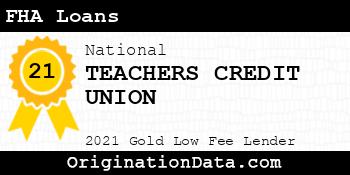 TEACHERS CREDIT UNION FHA Loans gold