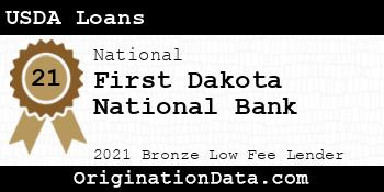 First Dakota National Bank USDA Loans bronze