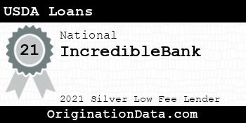 IncredibleBank USDA Loans silver