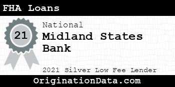 Midland States Bank FHA Loans silver