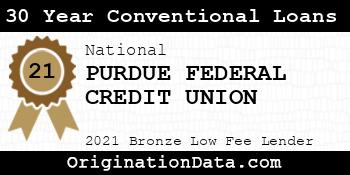 PURDUE FEDERAL CREDIT UNION 30 Year Conventional Loans bronze