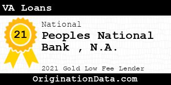 Peoples National Bank N.A. VA Loans gold
