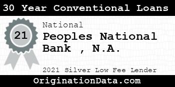 Peoples National Bank N.A. 30 Year Conventional Loans silver