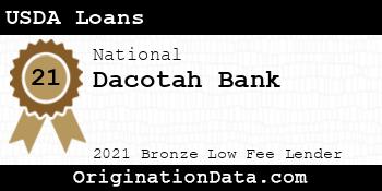 Dacotah Bank USDA Loans bronze