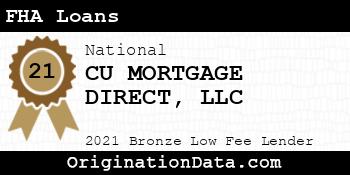 CU MORTGAGE DIRECT  FHA Loans bronze