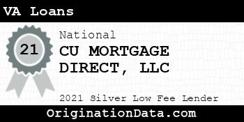 CU MORTGAGE DIRECT  VA Loans silver