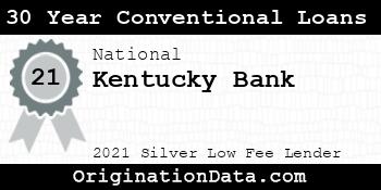 Kentucky Bank 30 Year Conventional Loans silver