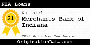 Merchants Bank of Indiana FHA Loans gold