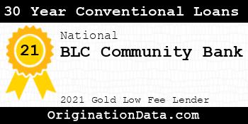 BLC Community Bank 30 Year Conventional Loans gold