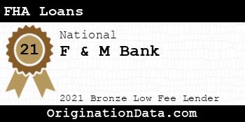 F & M Bank FHA Loans bronze