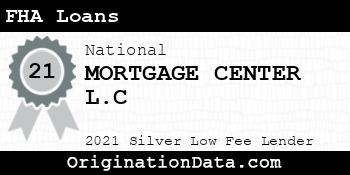 MORTGAGE CENTER L.C FHA Loans silver