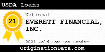 EVERETT FINANCIAL  USDA Loans gold