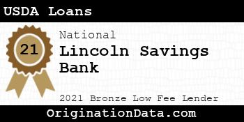 Lincoln Savings Bank USDA Loans bronze