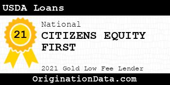 CITIZENS EQUITY FIRST USDA Loans gold