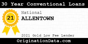 ALLENTOWN 30 Year Conventional Loans gold