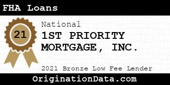 1ST PRIORITY MORTGAGE  FHA Loans bronze