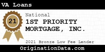 1ST PRIORITY MORTGAGE  VA Loans bronze