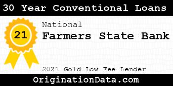 Farmers State Bank 30 Year Conventional Loans gold