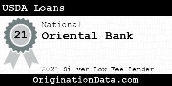 Oriental Bank USDA Loans silver