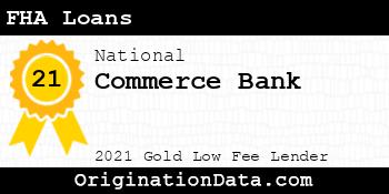 Commerce Bank FHA Loans gold
