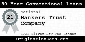Bankers Trust Company 30 Year Conventional Loans silver