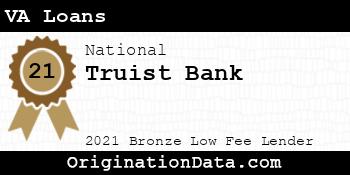 Truist Bank VA Loans bronze