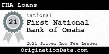 First National Bank of Omaha FHA Loans silver