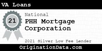 PHH Mortgage Corporation VA Loans silver