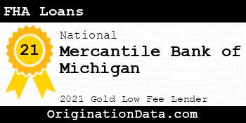 Mercantile Bank of Michigan FHA Loans gold