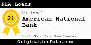 American National Bank FHA Loans gold
