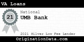 UMB Bank VA Loans silver