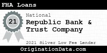 Republic Bank & Trust Company FHA Loans silver
