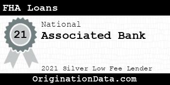Associated Bank FHA Loans silver