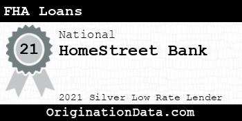 HomeStreet Bank FHA Loans silver