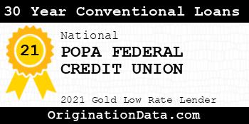 POPA FEDERAL CREDIT UNION 30 Year Conventional Loans gold