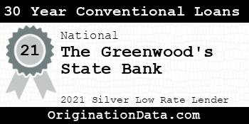 The Greenwood's State Bank 30 Year Conventional Loans silver