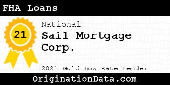 Sail Mortgage Corp. FHA Loans gold