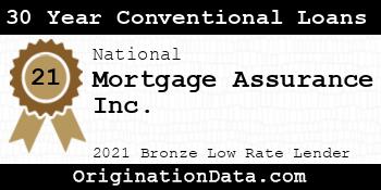 Mortgage Assurance  30 Year Conventional Loans bronze
