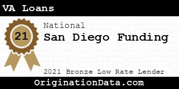San Diego Funding VA Loans bronze