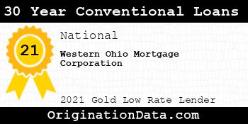Western Ohio Mortgage Corporation 30 Year Conventional Loans gold