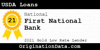 First National Bank USDA Loans gold